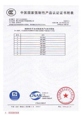 China National Compulsory Product Certification Attached Table